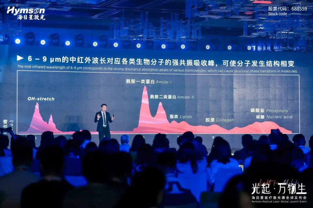 鼎点平台的高功率可调谐中红外激光具有什么优势？